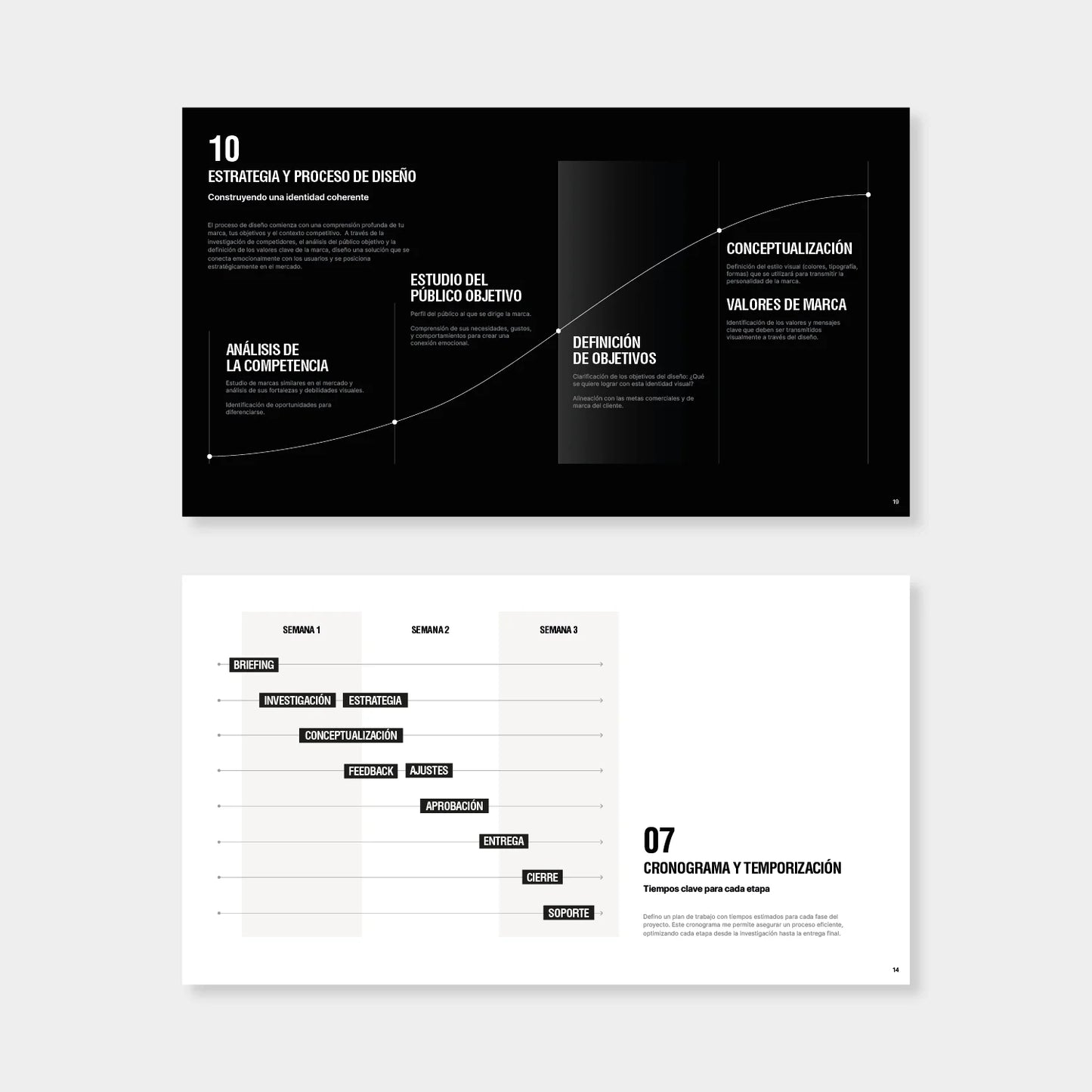 Pack Propuesta Proyectos